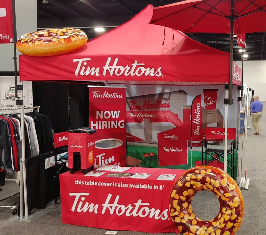 Roadmap to a Great Canopy Design