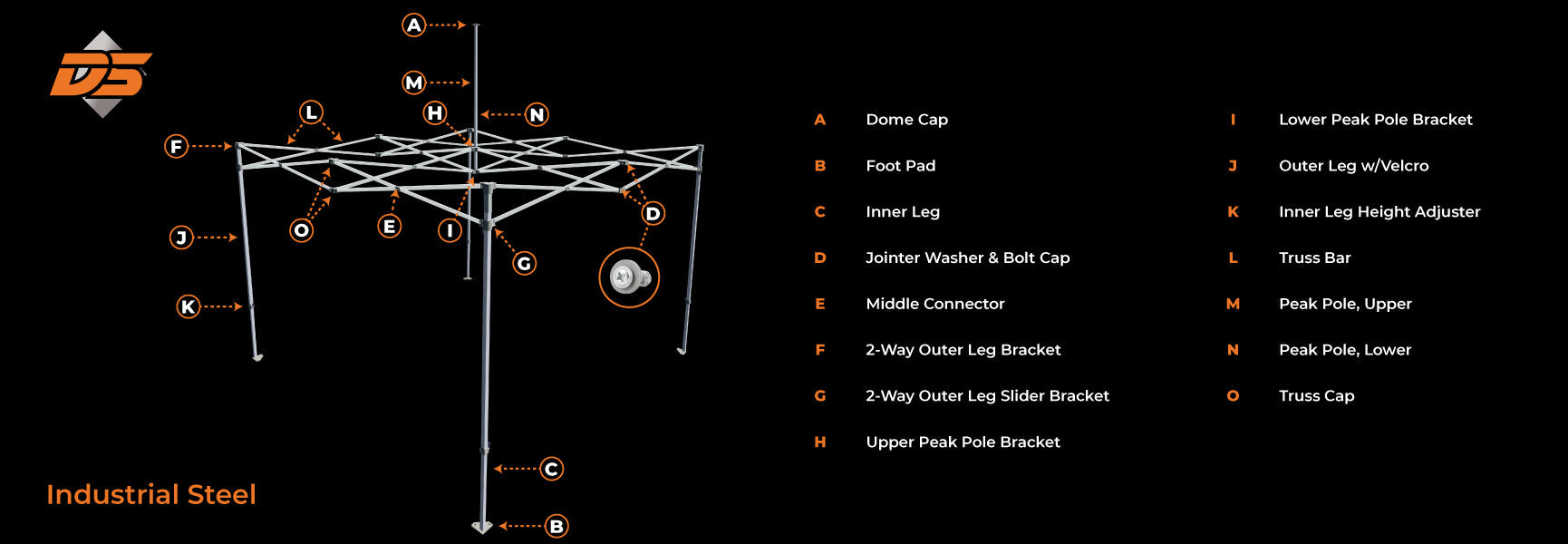 DS Replacement Parts