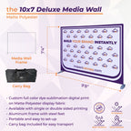 Custom Printed Deluxe Media Wall Sign - Impact Canopies USA