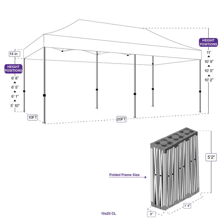 Custom 10x15 Canopy Kit - Impact Canopies USA