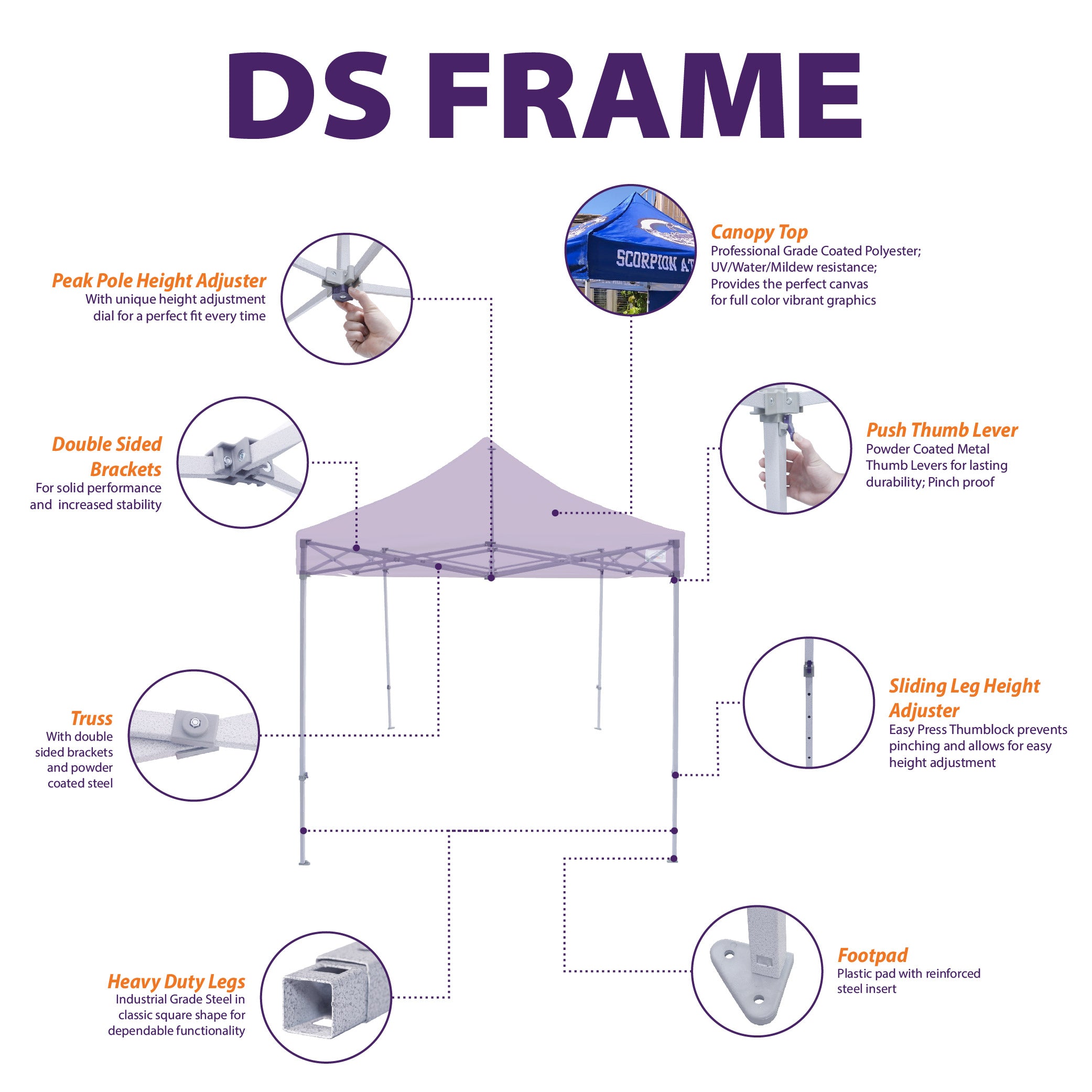 5x5 Canopy – Impact Canopies USA