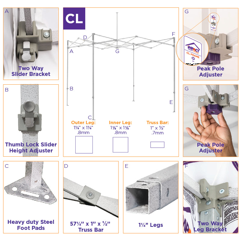Custom 10x15 Canopy Kit - Impact Canopies USA