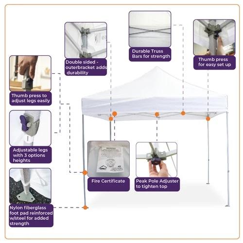 Grillin Market Canopy - Impact Canopies USA