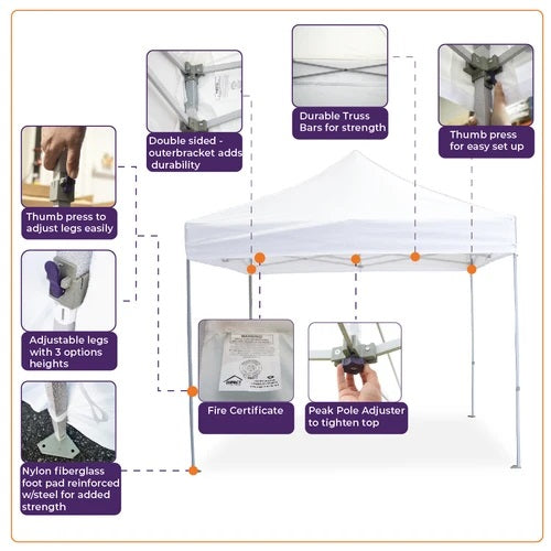 Stars & Stripes Market Canopy - Impact Canopies USA