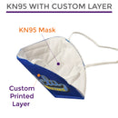 Customized KN95 Mask/10pcs
