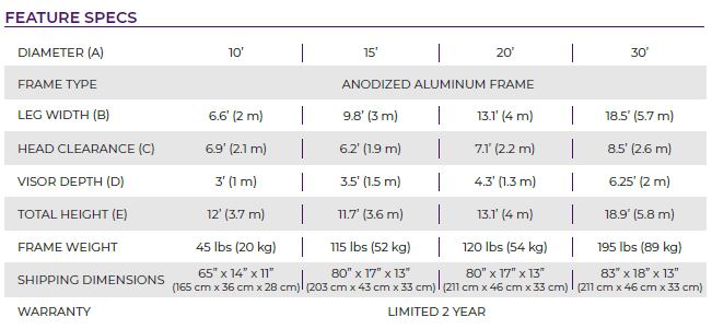 Custom Printed Expo Dome Aluminum Frame Canopy - Impact Canopies USA