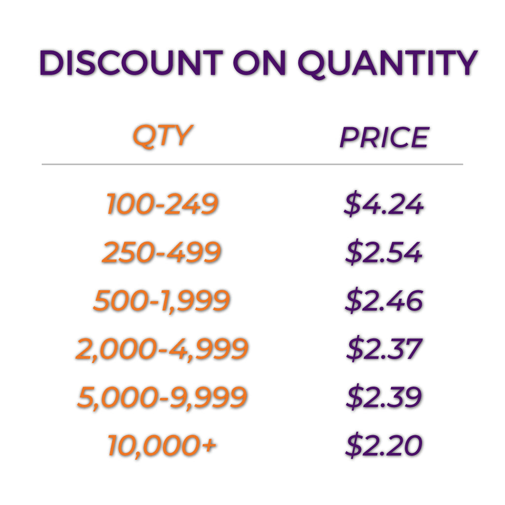 Custom Face Coverings - Impact Canopies USA