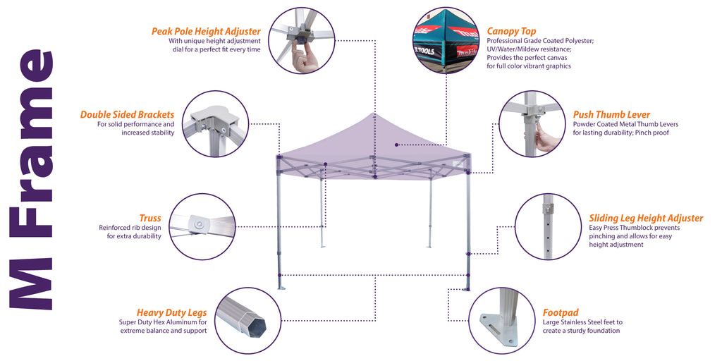 Custom 10x20 Canopy - Impact Canopies USA